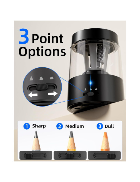 Afilador Eléctrico de Lápices ZMOL Recargable Automático