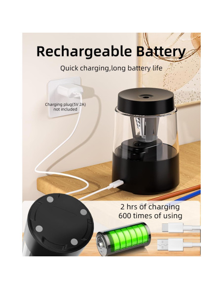 Afilador Eléctrico de Lápices ZMOL Recargable Automático