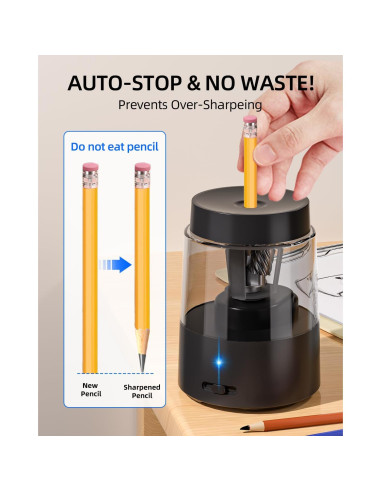 Afilador Eléctrico de Lápices ZMOL Recargable Automático