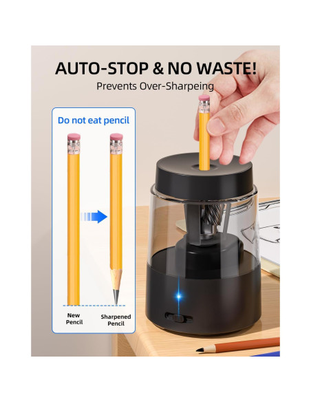 Afilador Eléctrico de Lápices ZMOL Recargable Automático
