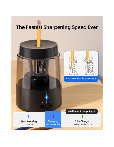 Afilador Eléctrico de Lápices ZMOL Recargable Automático