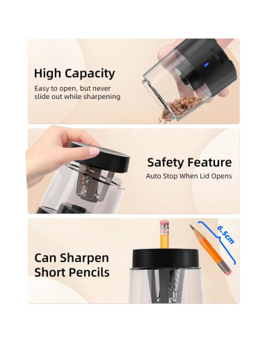 Afilador Eléctrico de Lápices ZMOL Recargable Automático