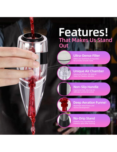 Aerador de Vino D&Slifei Modelo DS-100 - Mejora Sabores Rápido