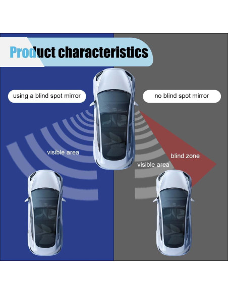 Espejo de Punto Ciego Trasero BDZMC 9.5x3.6cm Antideslumbrante