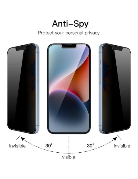 Protector de Pantalla Privado JETech para iPhone 16e/14 15.5 cm, 2-Pack