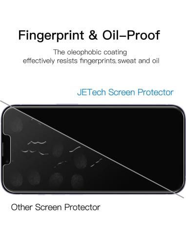 Protector de Pantalla Privado JETech para iPhone 16e/14 15.5 cm, 2-Pack