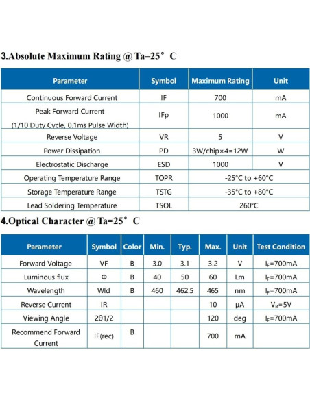 5 Pcs LED Azul 5050 SMD 12W con Placa Aluminio 20mm