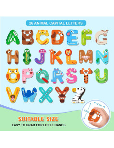 Letras Magnéticas ABC Uranus&No.1 para Refrigerador 26 Piezas 2