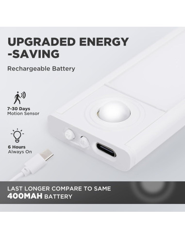 Iluminación Bajo Gabinete OMXDG, 36 LED, Sensor Movimiento, 20.32cm