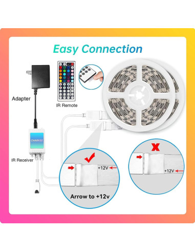 Tira LED RGB CHARKEE 15 m con control remoto 44 teclas