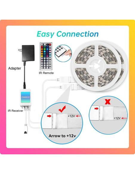 Tira LED RGB CHARKEE 15 m con control remoto 44 teclas