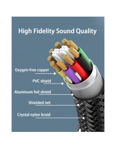 Cable de Extensión USB 3.0 SOLMIMI 1.2m Macho a Hembra 2