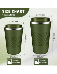 Taza de café aislada DUBUXW 12oz (355ml) Verde Militar 2