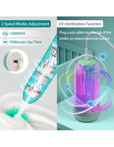 Limpiador Eléctrico de Botellas FAN HOME Verde con Accesorios