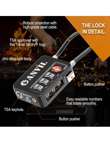 Candados TSA ANVIL de Combinación para Equipaje - 2 Unidades