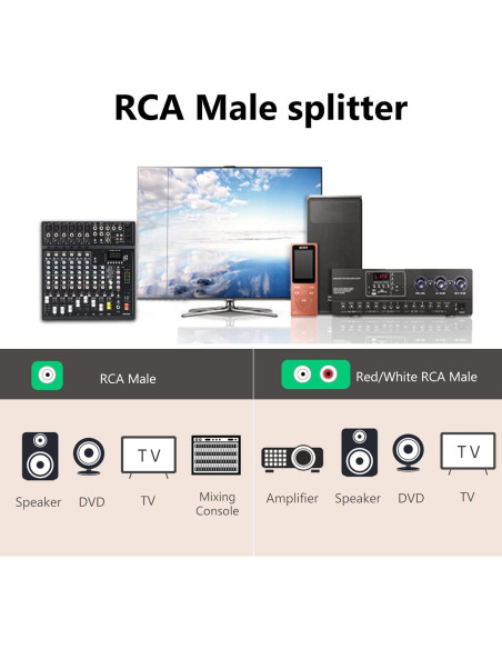 Cable Splitter RCA Macho a 2 Machos Devinal 1m Baño de Oro