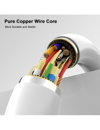 Adaptador Lightning a Jack 3.5mm 2 en 1 Apple MFi para iPhone