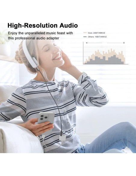 Adaptador Lightning a Jack 3.5mm 2 en 1 Apple MFi para iPhone