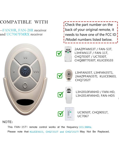 Control Remoto para Ventilador de Techo Allen+Roth 35T