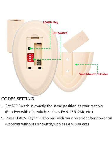 Control Remoto para Ventilador de Techo Allen+Roth 35T