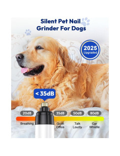 Muelas de Uñas Silenciosas Cobalt Feline 2025 para Perros 2