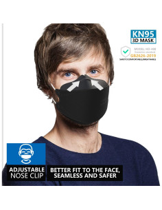 Mascarillas KN95 KIMARS Paquete de 50, Negra, Eficiencia 95% 2
