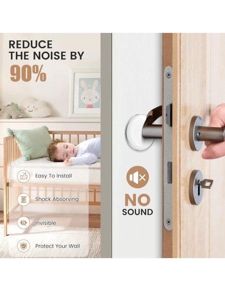 Topes de Puerta Crosize 8 Piezas 5.08 cm Adhesivo Fuerte