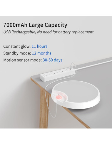 Luz de Techo LED Inalámbrica HM SLK246 con Sensor de Movimiento