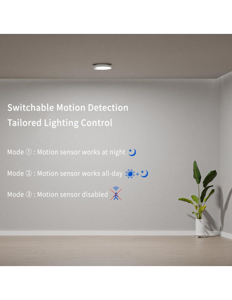 Luz de Techo LED Inalámbrica HM SLK246 con Sensor de Movimiento