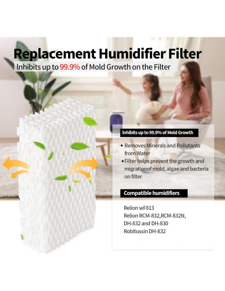 Filtros de Reemplazo para Humidificador KingBra 2 Pcs