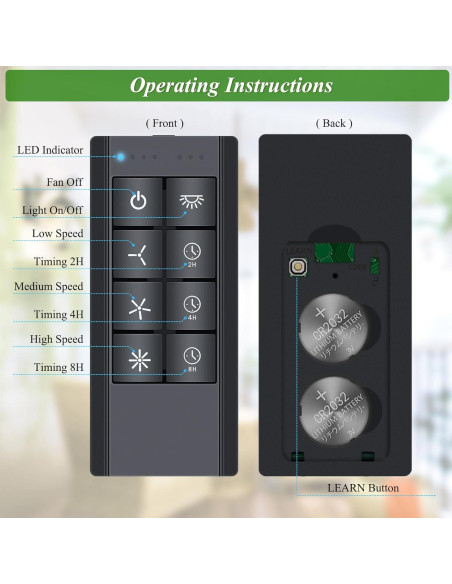 Kit Control Remoto Ventilador Techo COREBAY WiFi 3 Velocidades
