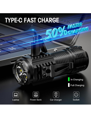 Linternas Mini Recargables LETMY 2 Paquete 3 LED 4 Modos