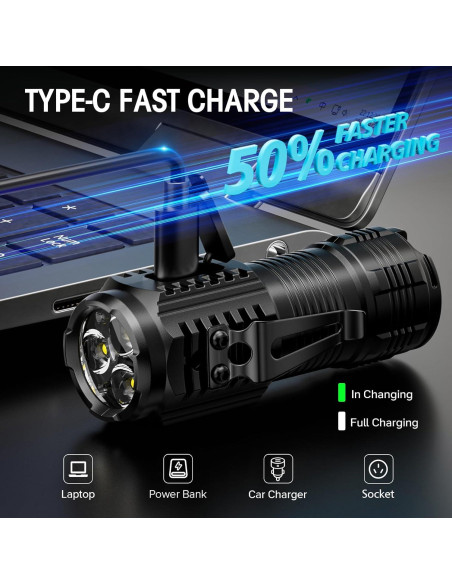 Linternas Mini Recargables LETMY 2 Paquete 3 LED 4 Modos Linternas Mini Recargables LETMY 2 Paquete 3 LED 4 Modos