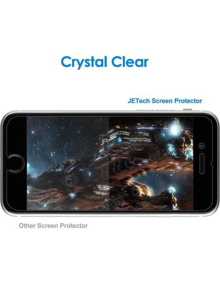 Protector de Pantalla JETech para iPhone SE 3/2, Vidrio Templado, 3 Unidades