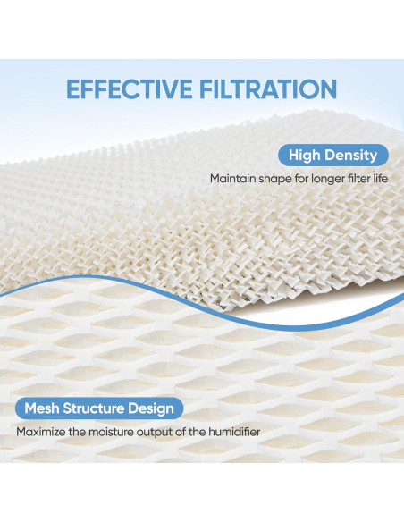 Paquete de 4 Filtros de Mecha LBLVBNEWD HAC-504 para Humidificadores Paquete de 4 Filtros de Mecha LBLVBNEWD HAC-504 para Humidificadores