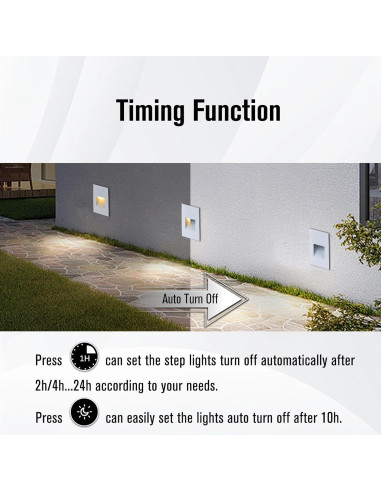 Paquete de 12 luces de escalera RGB TUMUPSM 12V 4W control remoto