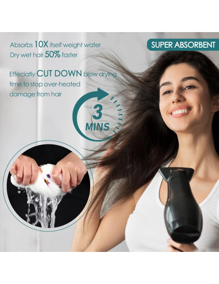 Toalla de Secado de Cabello Microfibra Jeffsun 63.5x25.4cm Azul Toalla de Secado de Cabello Microfibra Jeffsun 63.5x25.4cm Azul