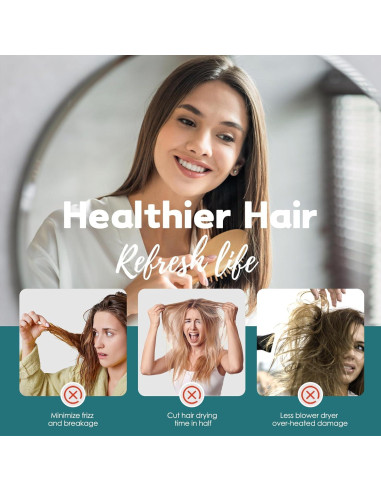 Toalla de Secado de Cabello Microfibra Jeffsun 63.5x25.4cm Azul