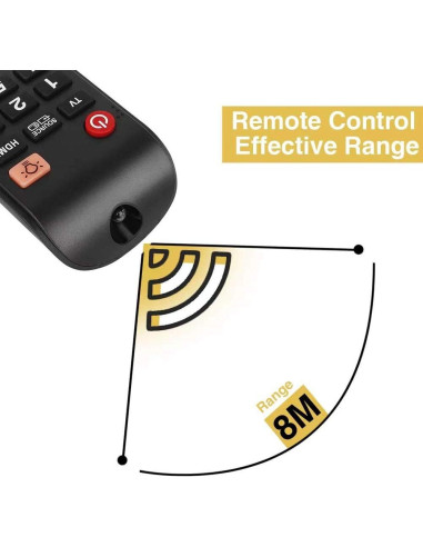Control Remoto Universal Vtinva para TV Samsung LCD LED