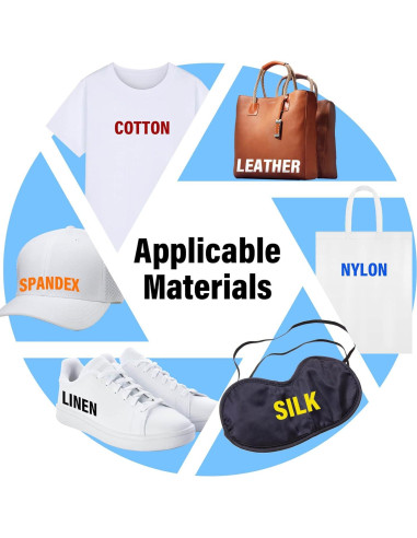 24 Hojas Letras Termoadhesivas Mckanti 1056 Piezas 5.08 cm