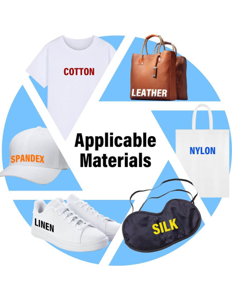 24 Hojas Letras Termoadhesivas Mckanti 1056 Piezas 5.08 cm