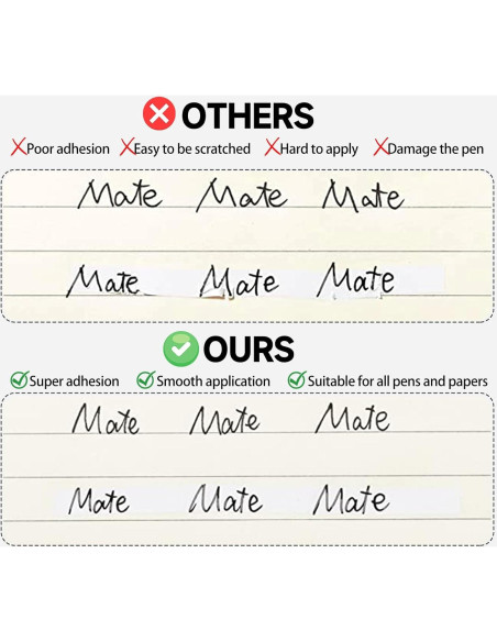 Cinta Correctora Retráctil CINBOS CS-25 Blanca con 2 Recargas