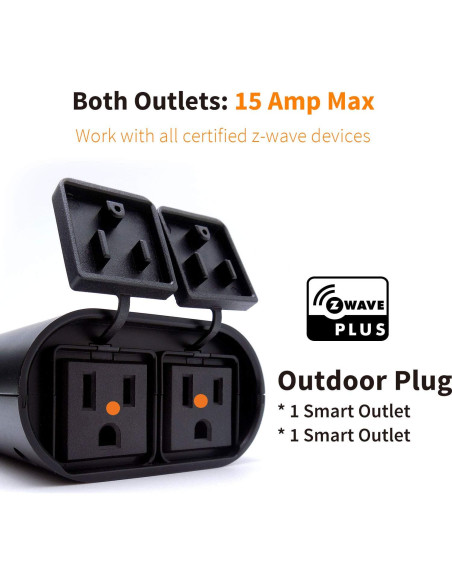 Enchufe Inteligente Doble EVA LOGIK ZW97 Impermeable Z-Wave