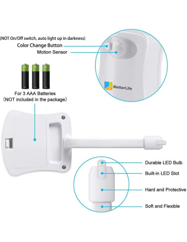 Luz Nocturna de Inodoro iBetterLife con Sensor de Movimiento 2P