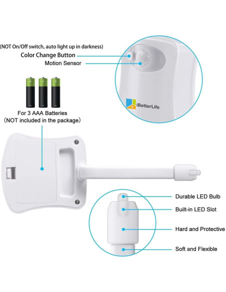 Luz Nocturna de Inodoro iBetterLife con Sensor de Movimiento 2P