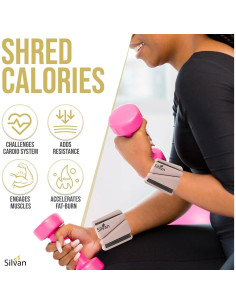 Conjunto de 2 Pesas para Muñeca y Tobillo 0.45 kg Silvan 2