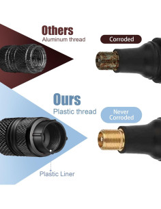 Tapas de Válvula de Neumático MUZOCA - Paquete de 5 Unidades 2