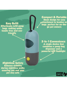 Dispensador de Bolsas de Excremento de Perro Poop Mate con Linterna LED - Azul 2