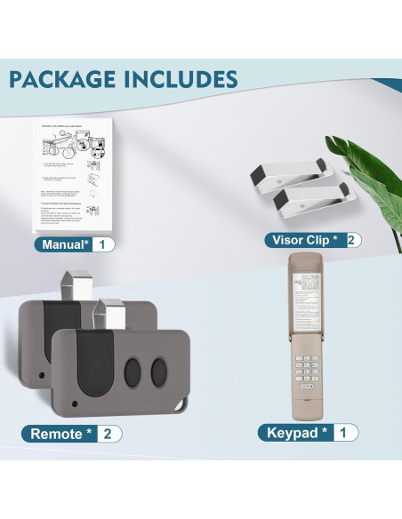 Control Remoto de Puerta de Garaje Cooouds 2x891LM 1xTeclado