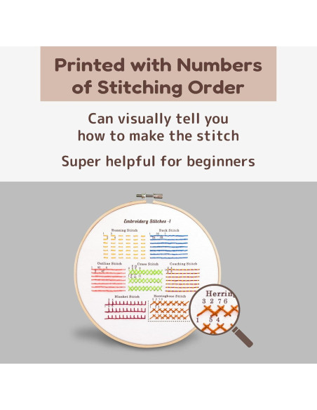Kit de Bordado Bradove em3 para Principiantes con Tutoriales